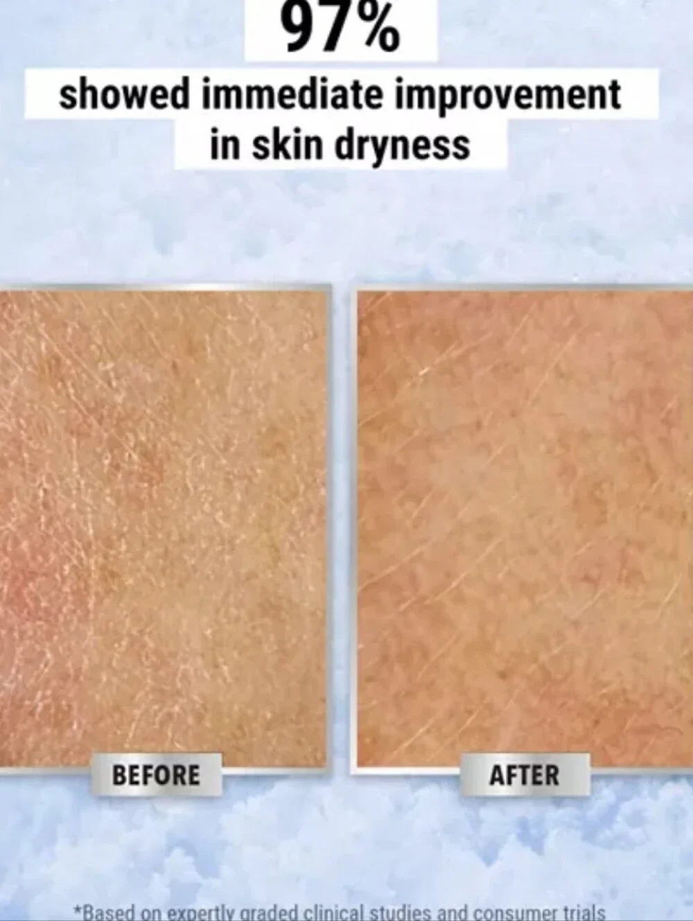 Kiehl's Hydrate All The Way Starter Kit